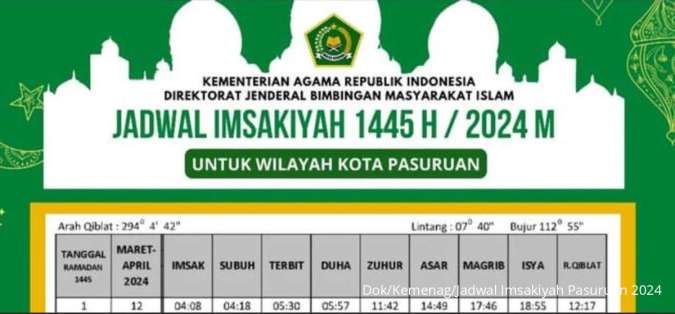 Jadwal Sholat Seluruh negara Indonesia 29 Juli 2024